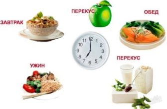 chto nuzhno kushat chtoby popravitsya