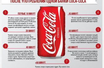 chto soderzhit koka kola