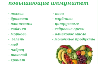 kakie produkty povyshajut immunitet u detej