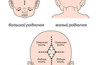 malenkij mozzhechok u rebenka