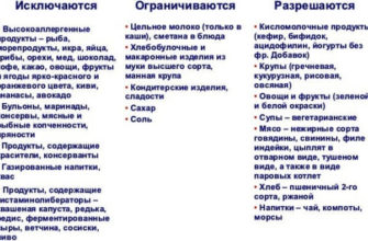 pitanie posle kesareva secheniya dlya kormyashhej