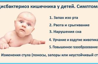 ponos i rvota u grudnichka bez temperatury