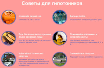 povyshaet davlenie chto