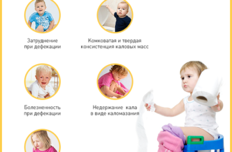 psihologicheskie zapory u detej
