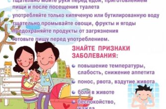 rvota ponos u detej