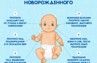 uhod za novorozhdennym rebenkom